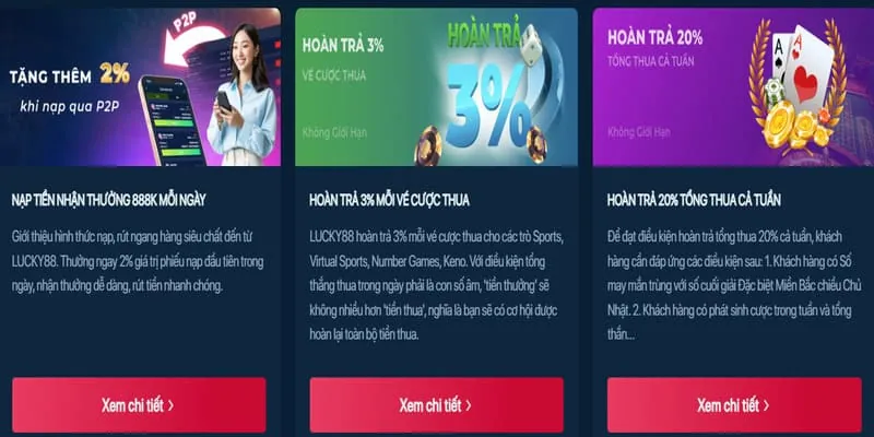 Thông tin cá cược thể thao tại U888